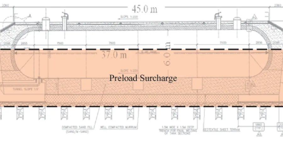 Illustrative image of Precarga sobrecarga in Calgary