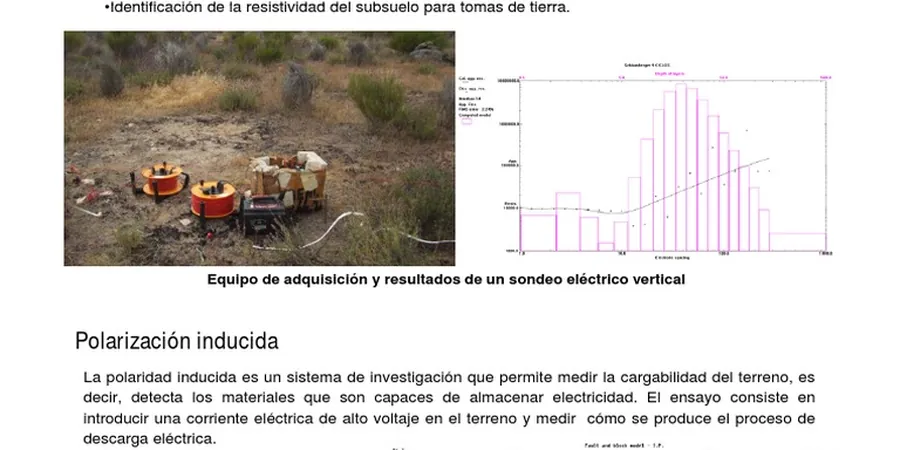 Illustrative image of Resistividad electrica sev in Calgary